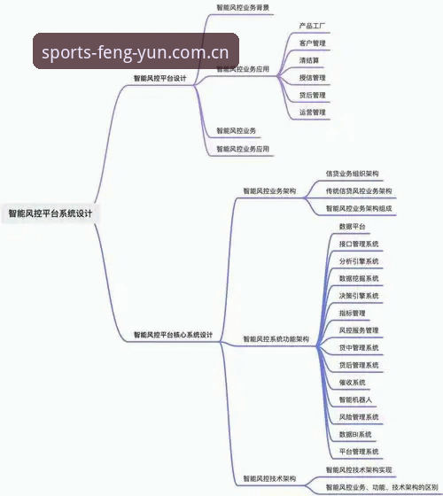 风云体育教程 风云体育平台数据服务完整指南:从基础操作到高级分析